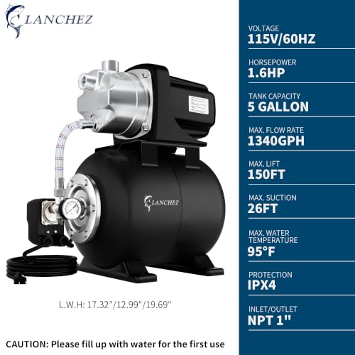 1.6HP Shallow Well Garden Pump (Matte Black)