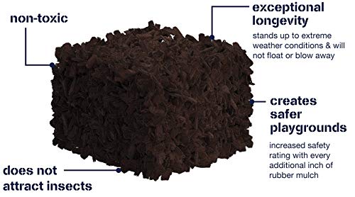 Rubber Mulch Nuggets Protective Flooring for Playgrounds (32000 Ounce)