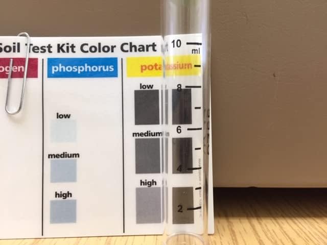 Mosser Lee/Soil Master ML1210 Soil Test Kit - 40 Tests