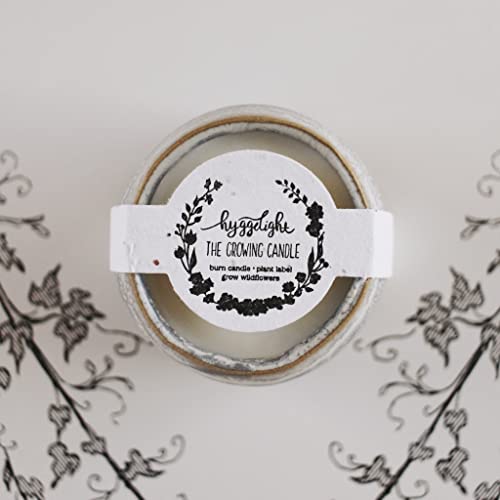 The Growing Candle