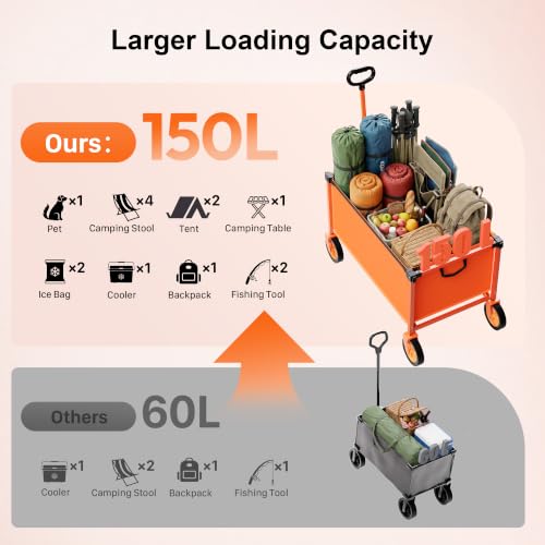 29.3" Collapsible Wagon Cart (Orange / 150L)