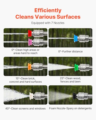 9 FT Pressure Washer Telescoping Wand (9FT without Brush Head)