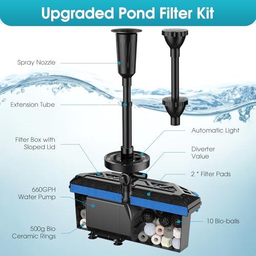 Pond Filter with Fountain Kits (660GPH with LED Lights)