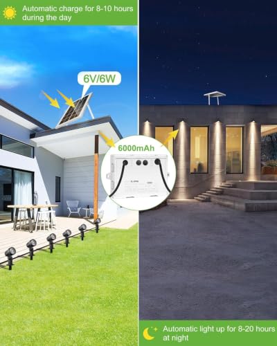 6 in 1 Solar Spot Lights Outdoor Solar Landscape Lights 2700K WarmWhite (6 Count)