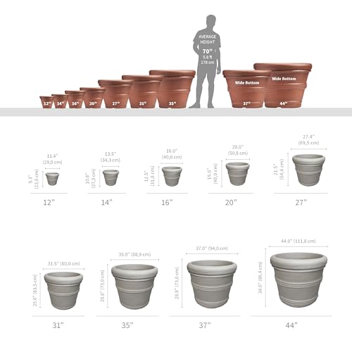 Brunello Classic Gray Rolled Rim Planter Pot (20 Inch / Weathered Concrete)