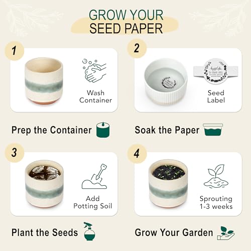 The Growing Candle (Edith)