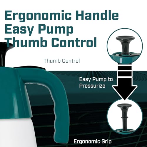 1046 48 Oz Industrial Hand Pump Sprayer for Cleaners & Degreasers (48 ounces - Degreaser)