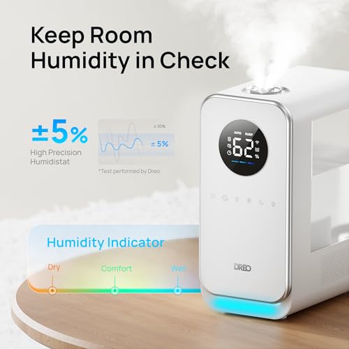 Humidifiers for Bedroom