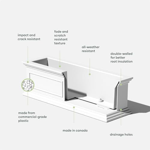 Brixton Series Window Box Planter (White / 11"H x 11"W x 36"L)