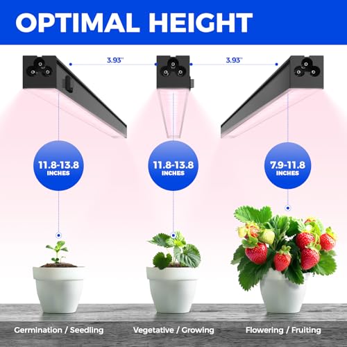 T5 Grow Lights for Greenhouses (Pinkish White / 1FT-Black Cover)