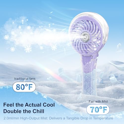 Upgraded Portable Handheld Misting Fan (HF318C / Light Purple)