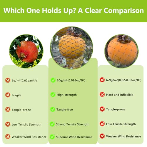 20x40ft Bird Netting