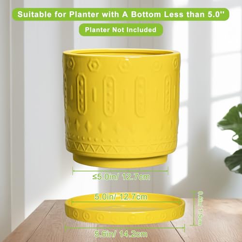 Plant Trays for Pots (5.6 Inch (2 Pack) / Yellow)