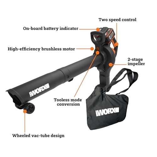40V 3-in-1 Cordless Leaf Blower/Leaf Vacuum/Leaf Mulcher, WG583