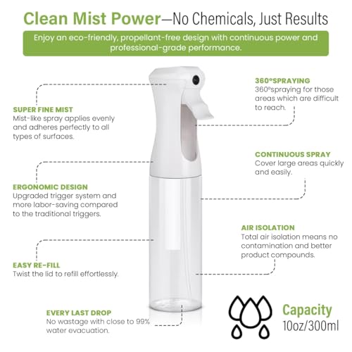 Continuous Mist Clear Spray Bottle 300ml Fine Mist Hair 2 Pack (Clear - 10oz - Pack of 2)