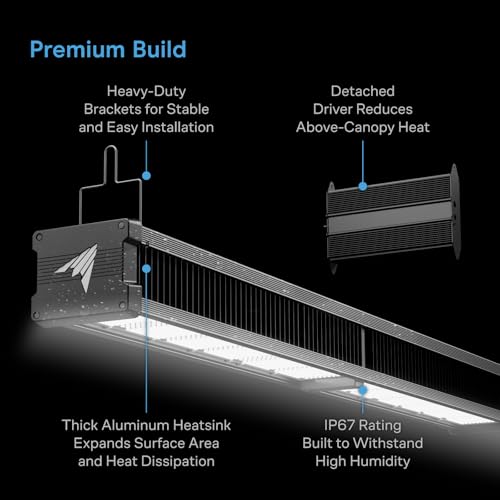 IONFRAME A7 700W Full Spectrum LED Grow Light (Black / 4x5, 700W)