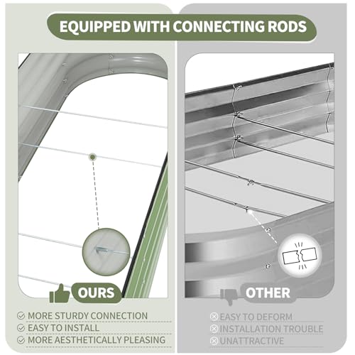 Galvanized Raised Garden Bed (Green / 8x2x1.4FT)