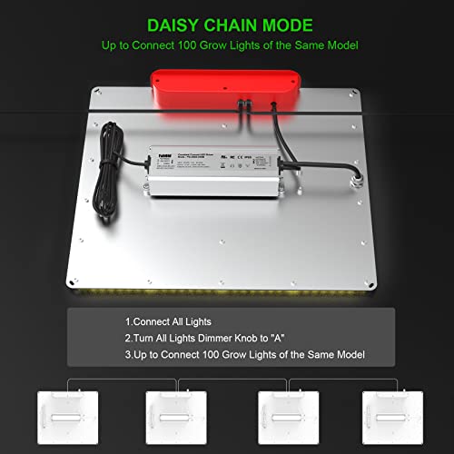 K2000 LED Grow Light (K2000)