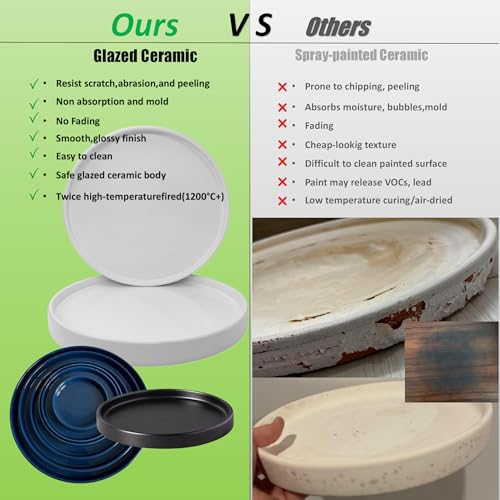 Ceramic Plant Saucer Tray 4 Pcs 4 Inch White (4 Count)