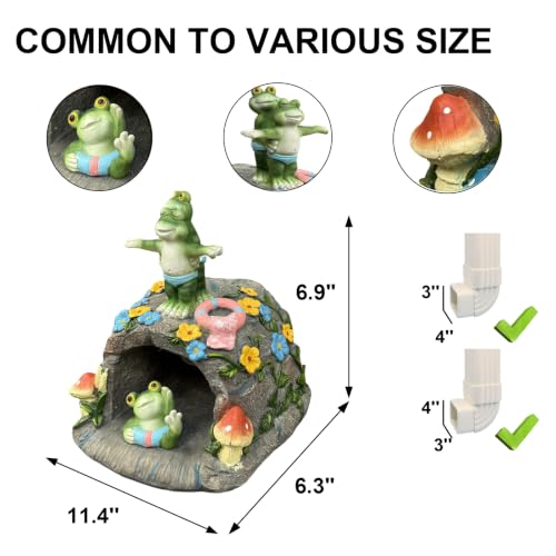 Titanic Frog Splash Block for Gutter Downspout (Frogs-titanic)