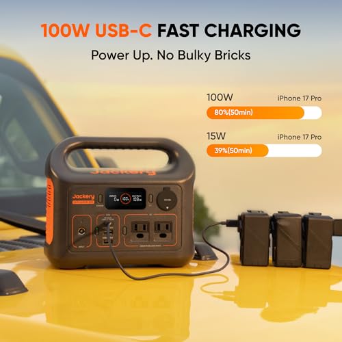 Explorer 300 Portable Power Station