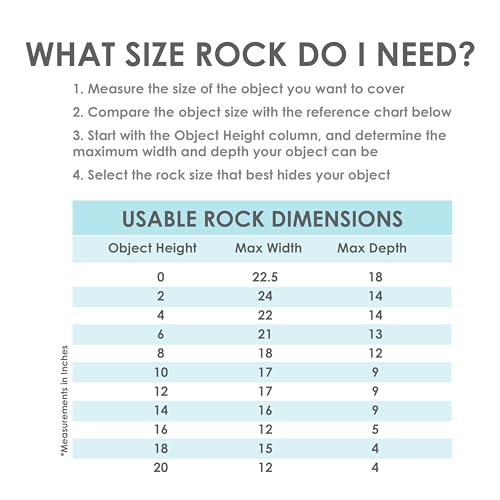 Sunnydaze 21.5'' H Large Faux Landscape Rock Cover