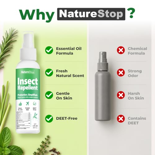 Insect Repellent Spray (3 Ounce (Pack of 1))