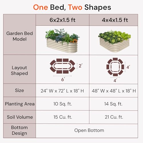 4 Pcs 6x2x1.5ft Galvanized Raised Garden Bed (Gray / 6x2x1.5ft)