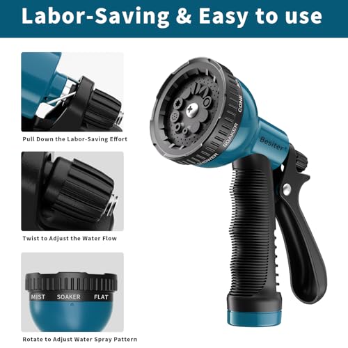 Garden Hose Nozzle Sprayer (RoyalBlue)