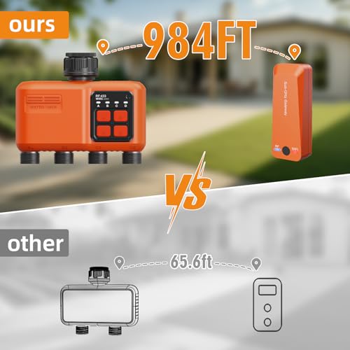 Smart WiFi Sprinkler Timer 4 Zone (4 Outlet)
