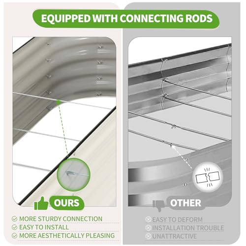 Galvanized Raised Garden Bed (White / 8x2x1.4FT)