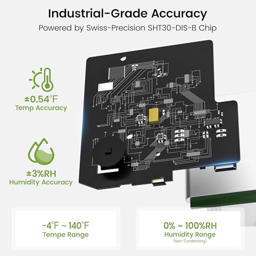 WiFi Room Thermometer Indoor Humidity Monitor (1 sensor + H3 Smart Plug Hub)