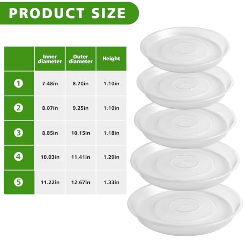 5 Size Round Stepping Stone Mold (8.7" 9.25" 10" 11.4" 12.6" / Transparent)