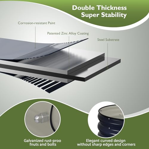 Raised Garden Bed Kit (Navy Blue / 6×3×1 ft)