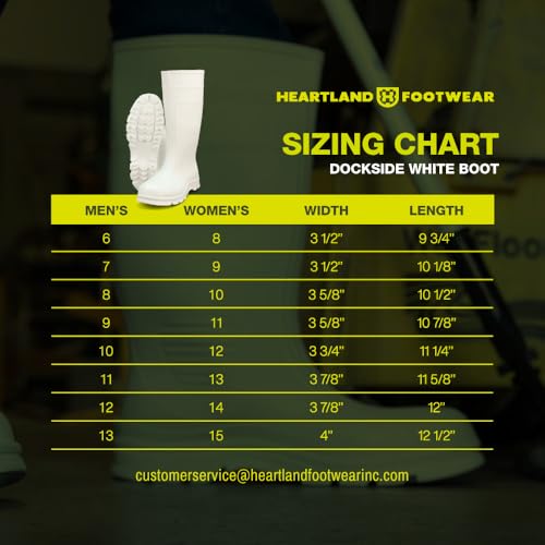 Heartland Dockside Waterproof Steel Toe Boots for Men and Women