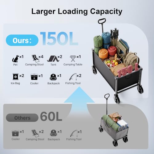 29.3" Collapsible Wagon Cart (Black / 150L)