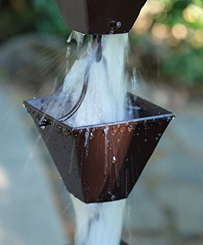 Medium Square Cups Rain Chain