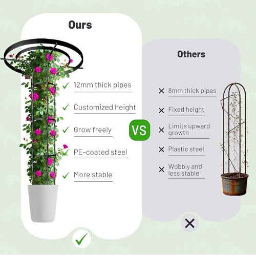 Umbrella Top Garden Trellis for Climbing Plants Outdoor (Extra Tall - 82.7" Height / Umbrella Shape)