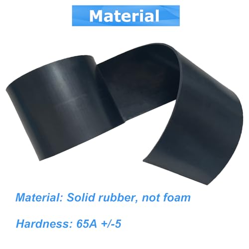 Solid Rubber Sheets