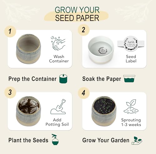 The Growing Candle (Greta)