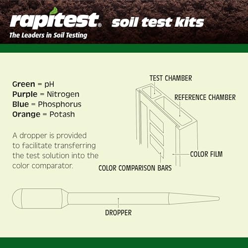 Rapitest Soil Test Kit for Gardens (20 Count)
