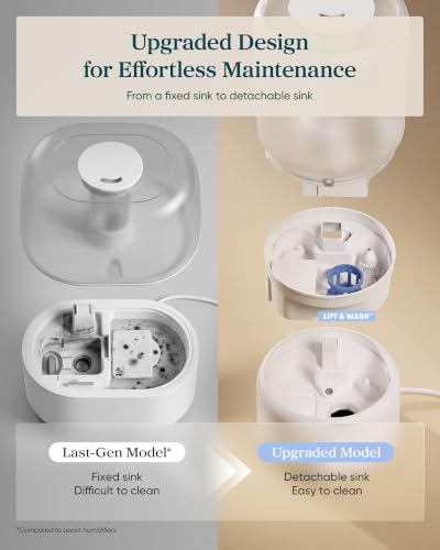 Humidifiers for Bedroom 3.2L for Large Room