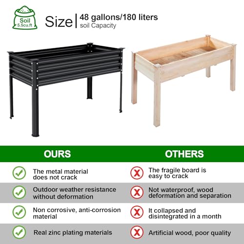 2Pcs Galvanized Raised Garden Bed with Legs (48×24×32in / Gray)