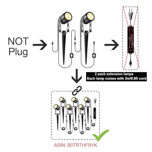 2 Pack Extension Lights Each with 3M (2 Pack Extension)