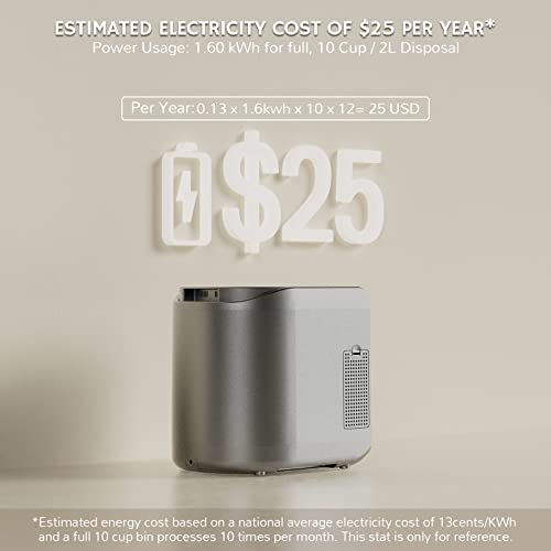 R500 V Electric Composter (Gray / Visual Glass Cover)