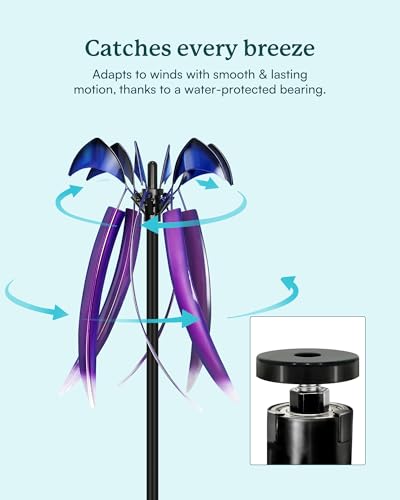 Wind Spinners for Yard Garden (Violet Cascade)
