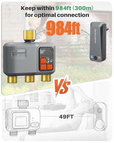WiFi Sprinkler Timer 3 Zone (3 Zone Brass Inlet & Outlet)