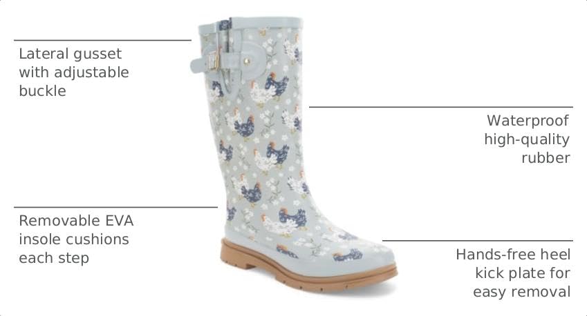 Women's Tall Waterproof Rain Boot (9 / Blue)