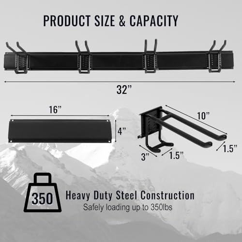 Wall Mount Tool Storage Rack (Black / 36 Inch)