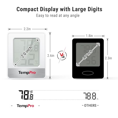 TP49 2 Pack Digital Hygrometer Indoor Thermometer (White Indoor Thermometer)